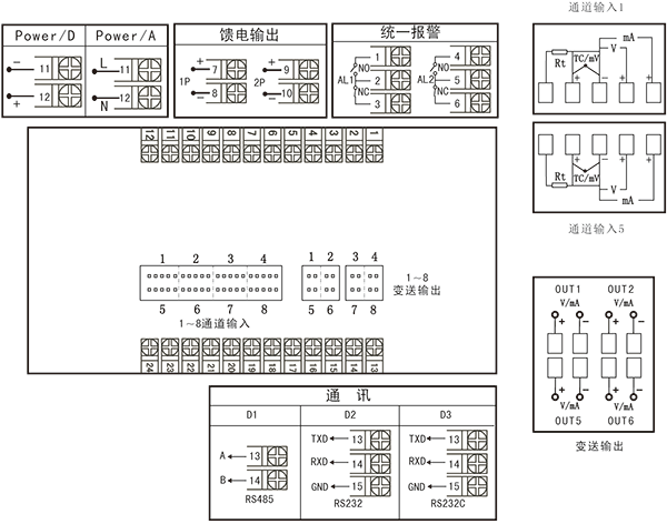 圖片關鍵詞 圖片關鍵詞